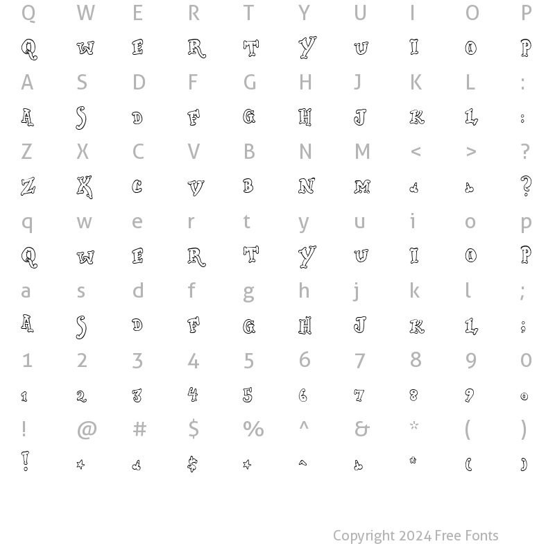 Character Map of Dickwhipped Lincoln