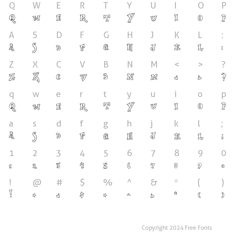 Character Map of DickwhippedLincoln Lincoln