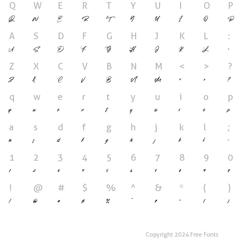 Character Map of Diettersen Regular