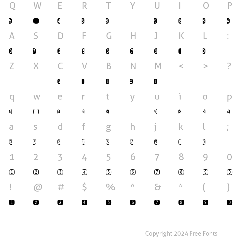 Character Map of DigitsandPairsA Regular