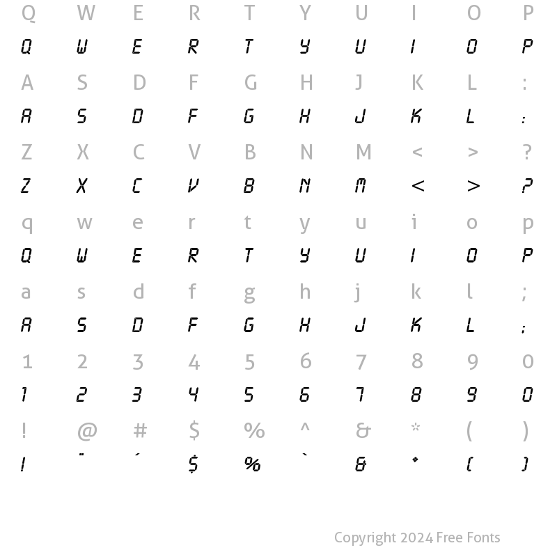 Character Map of DigitsDB Normal