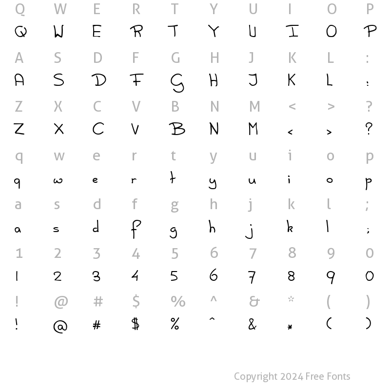 Character Map of Dijkstra Regular