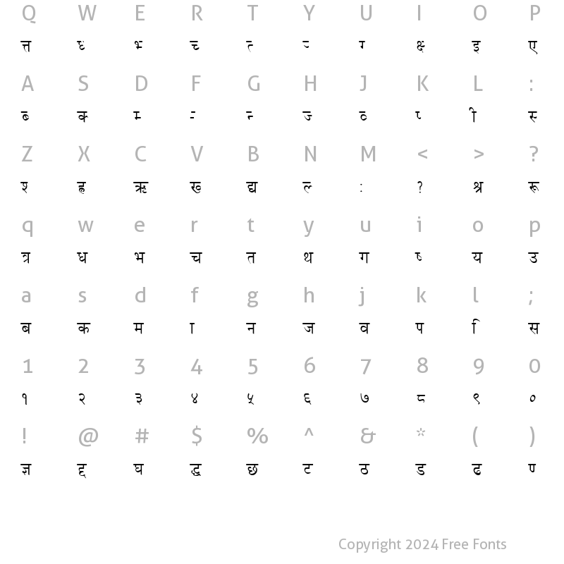 Character Map of DINA-B evanagari