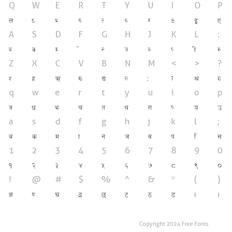 Character Map of DINA1 Normal