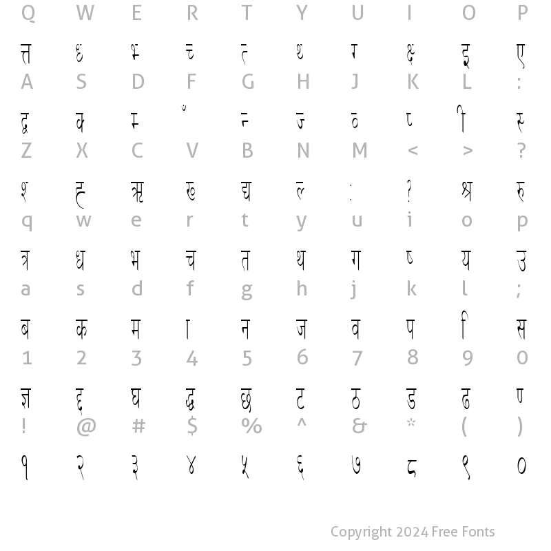 Character Map of DINA27 Normal