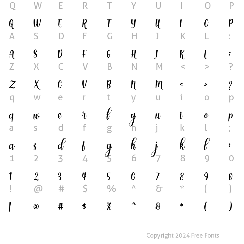 Character Map of Dinalima Script Regular