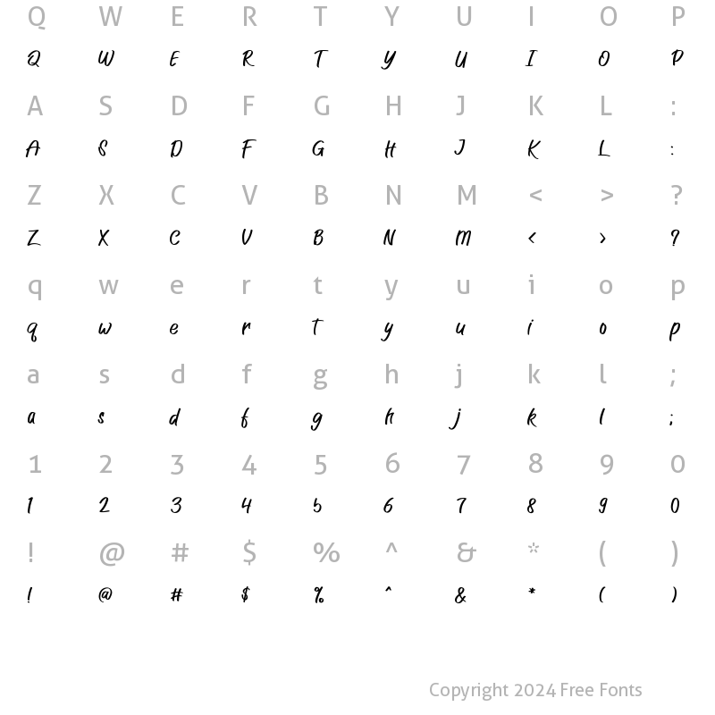 Character Map of Dinamica Star Regular