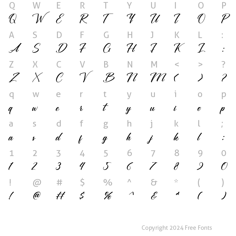 Character Map of Dinattallie Regular