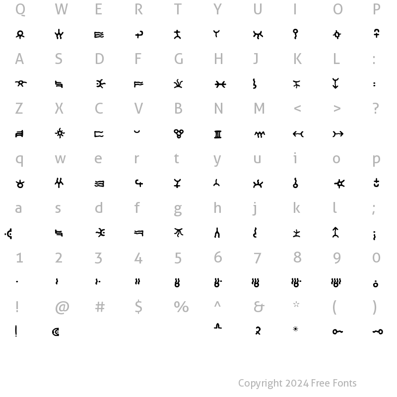 Character Map of Dingura Regular