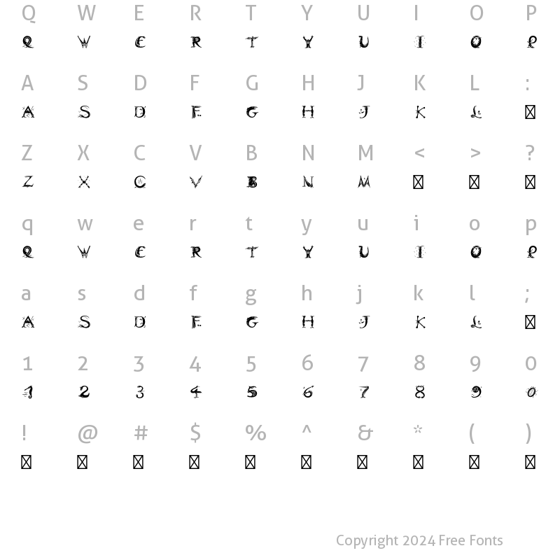 Character Map of Dinitials Positive ITC Std Regular