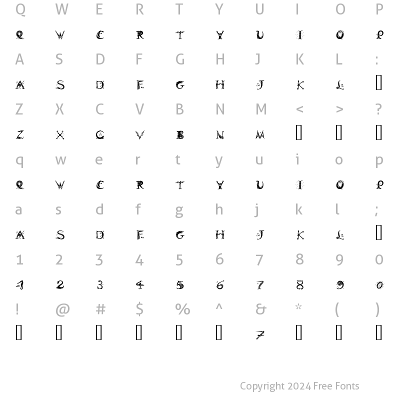 Character Map of Dinitials Positive ITC TT Regular