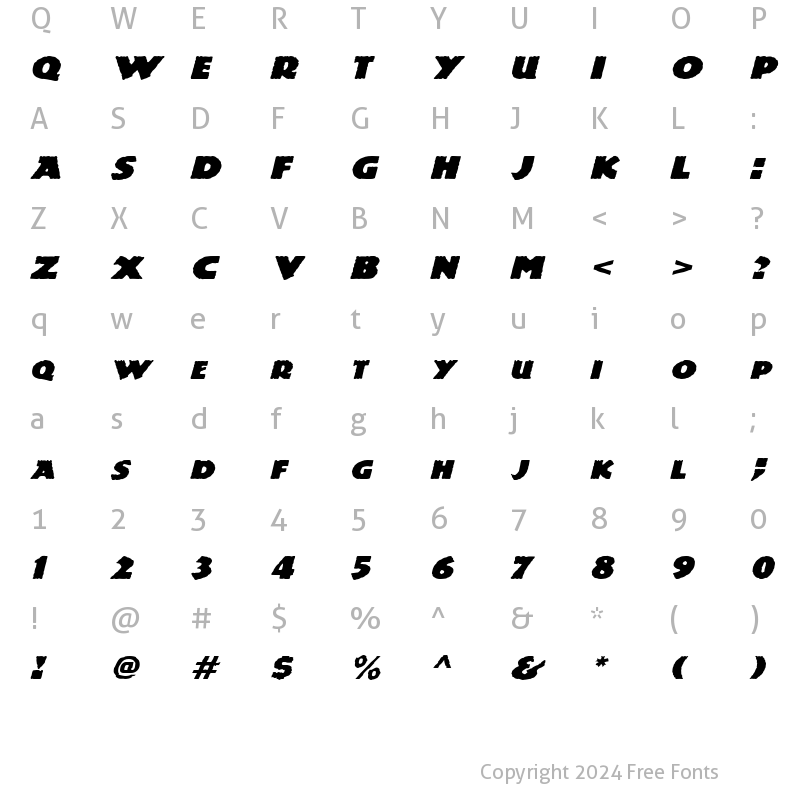 Character Map of Dinosauria-Extended Italic