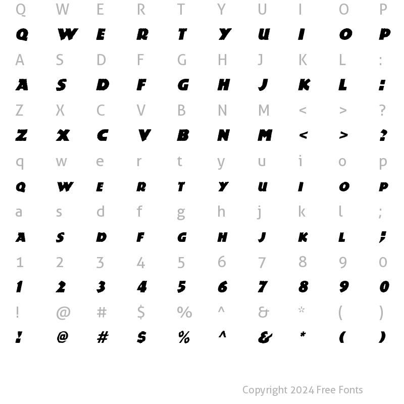 Character Map of Dinosauria Italic