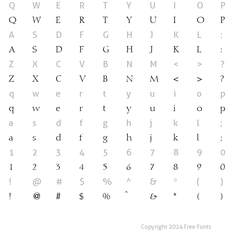 Character Map of Dioscur DB Regular