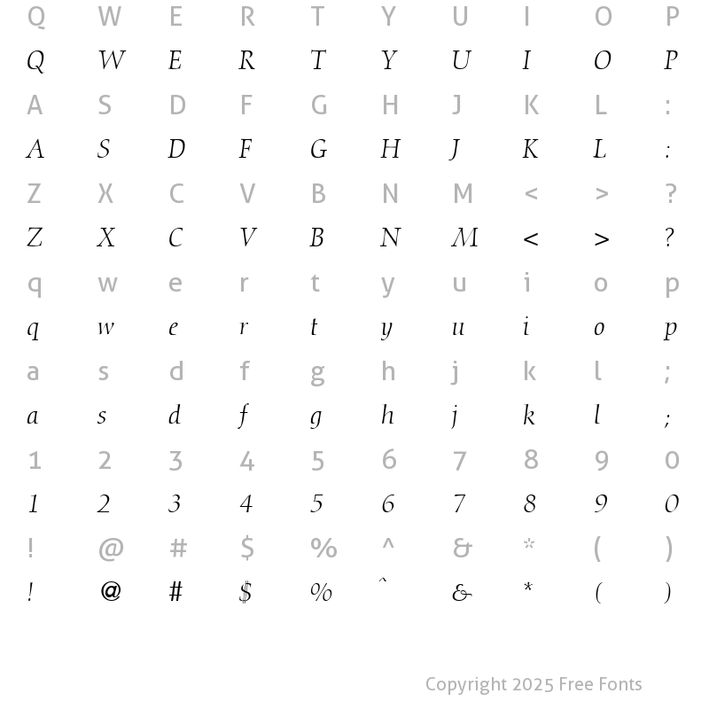 Character Map of Dioscur RegularItalic