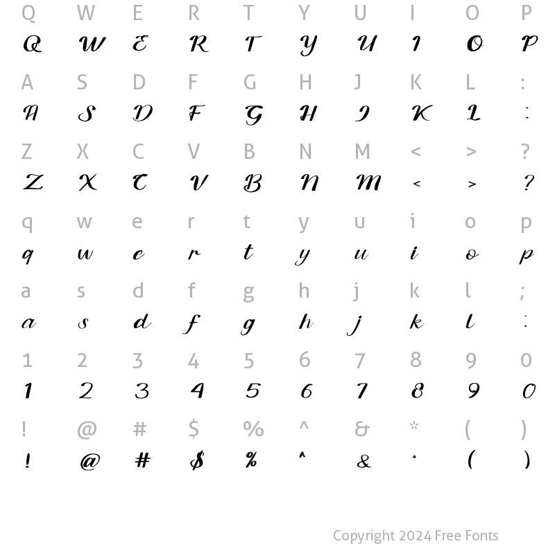 Character Map of Directions Regular