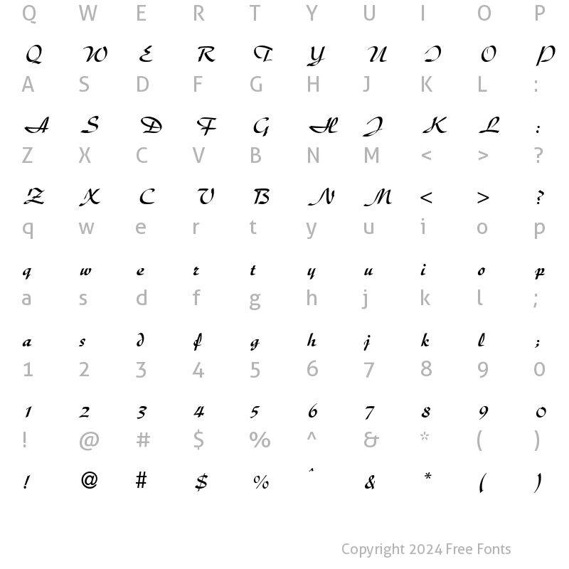 Character Map of DiscHandDB Normal