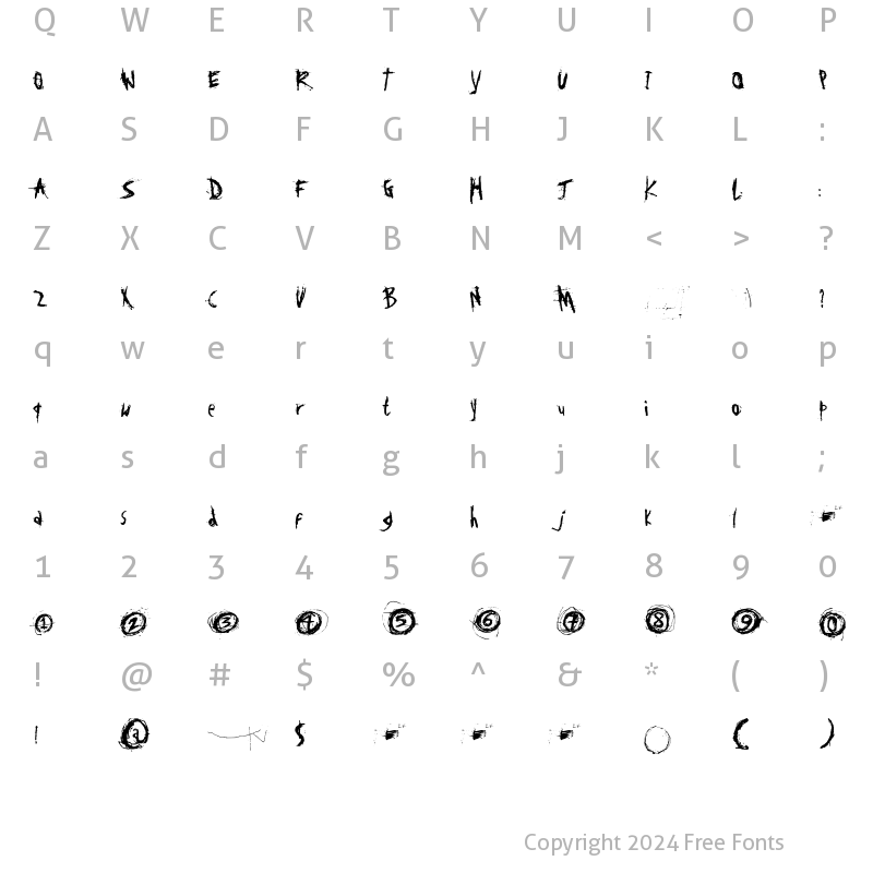 Character Map of Disgusting Behavior (r)ecife