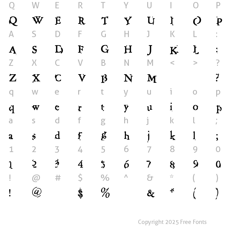 Character Map of Disipate Regular