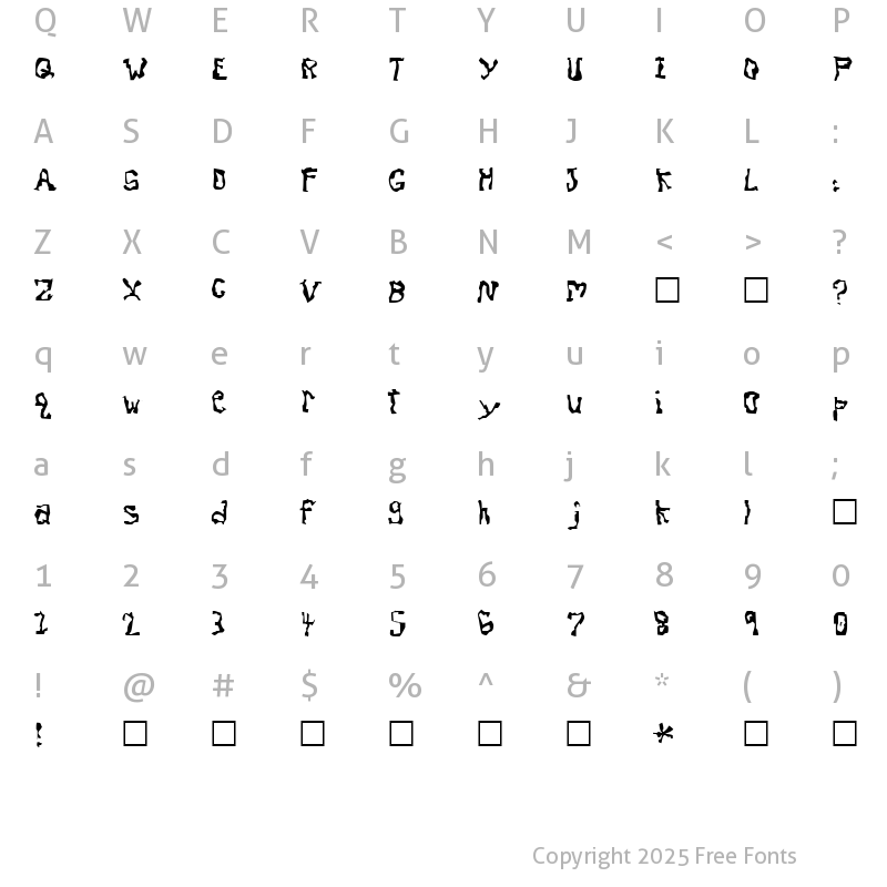 Character Map of Dissonant Fractured