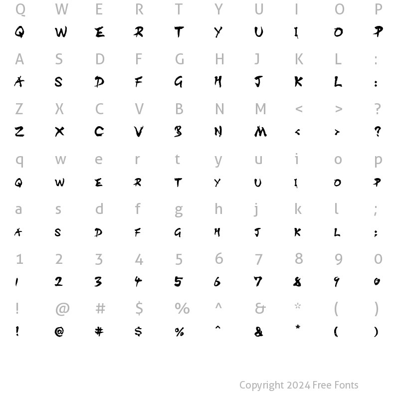 Character Map of DIST Inking Bold