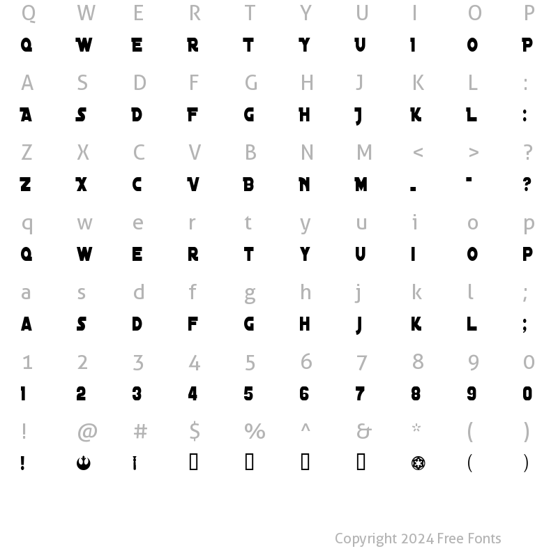 Character Map of Distant Galaxy Condensed Regular