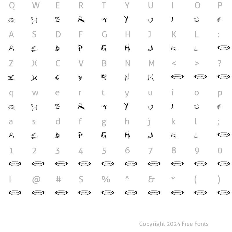 Character Map of Distortia Regular