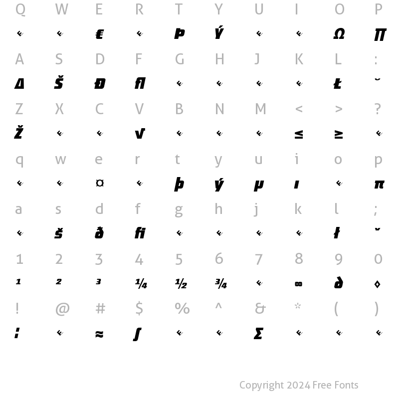 Character Map of District-BoldItalicAltExp Regular