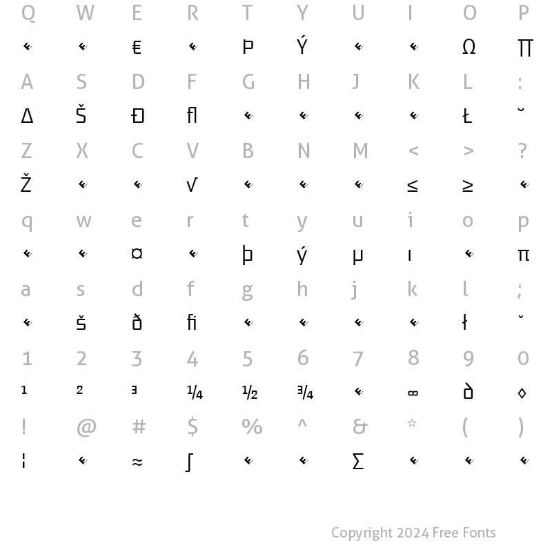 Character Map of District-LightExpert Regular