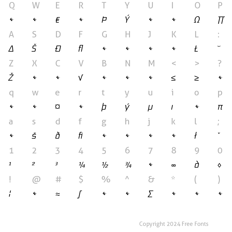 Character Map of District-LightItalicExp Regular