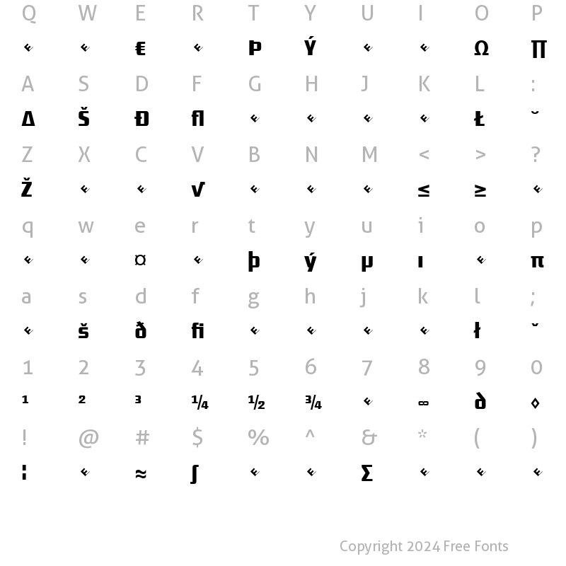 Character Map of District-MediumExpert Regular