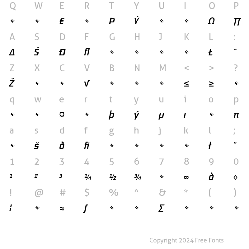 Character Map of District-RegularItaExp Regular