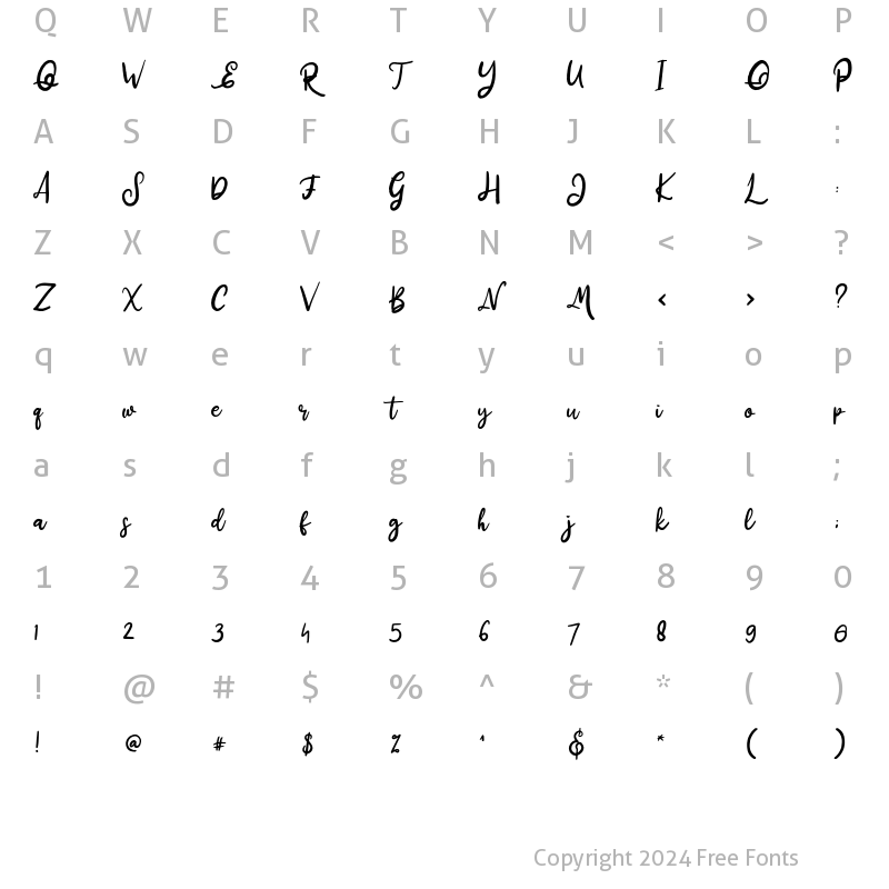 Character Map of Distrik Regular