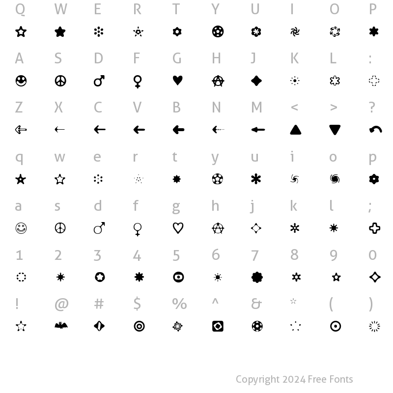 Character Map of Distro Bats Regular