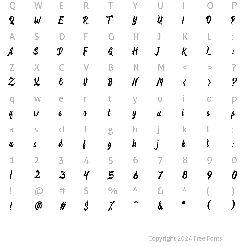 Character Map of Distropica Regular