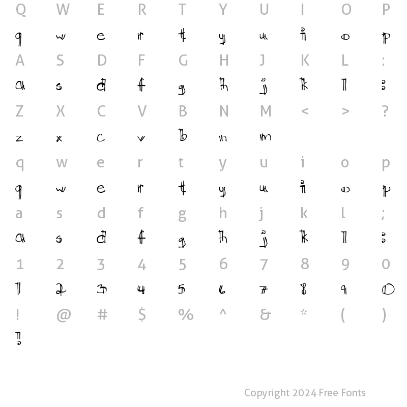 Character Map of Ditch the Logical Regular