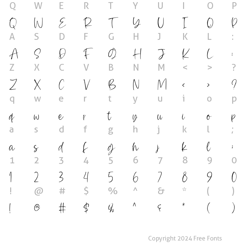 Character Map of Dittanila Regular