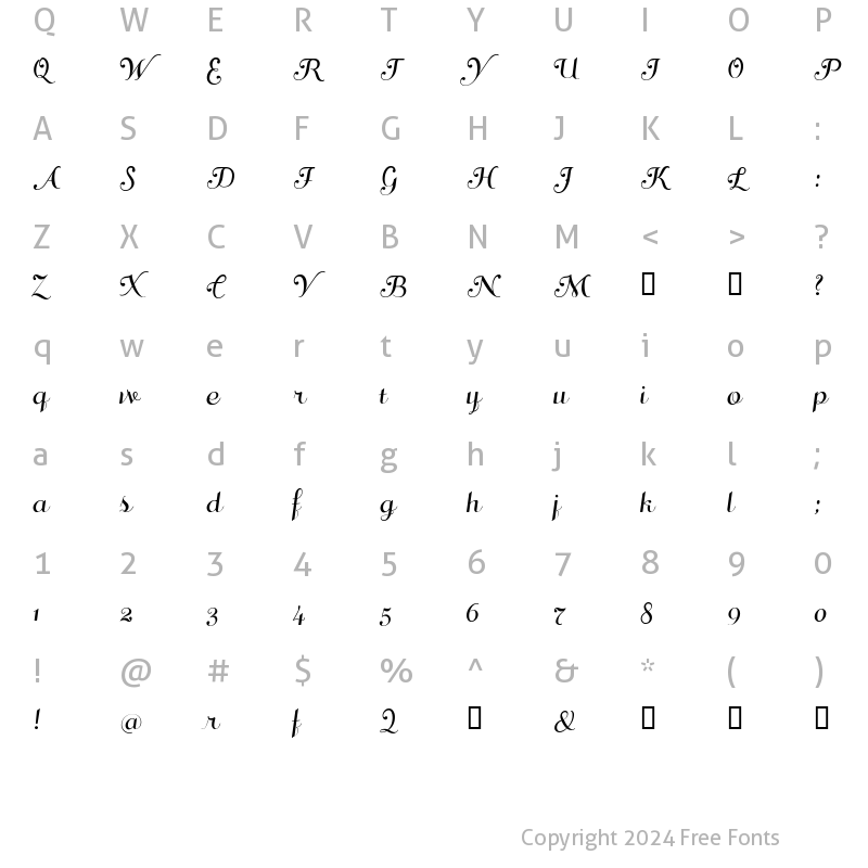 Character Map of DiValzer Script