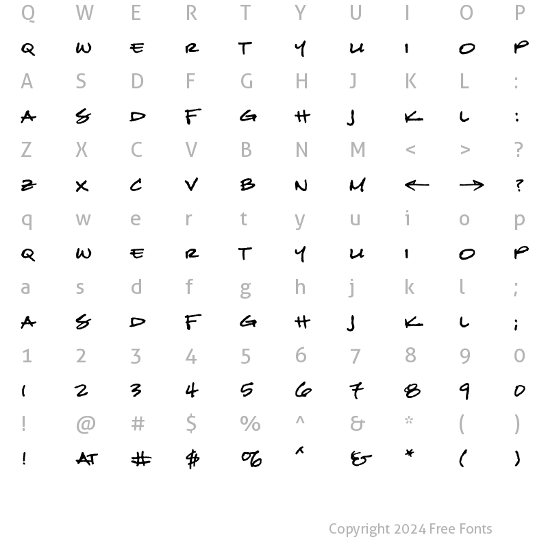 Character Map of Divine Regular