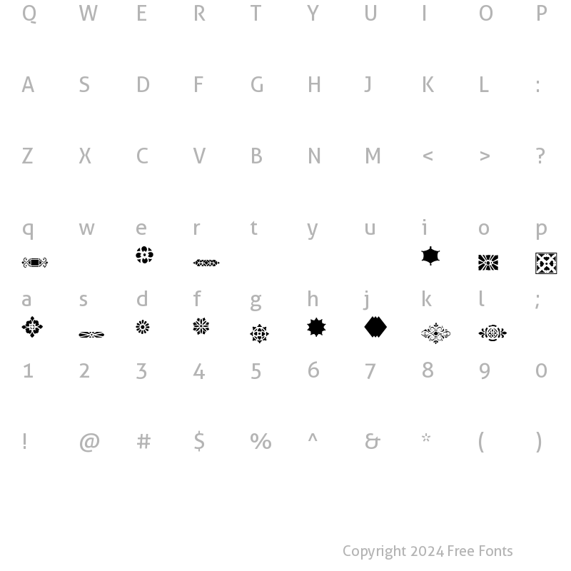 Character Map of Dizzinz Gemsets Regular