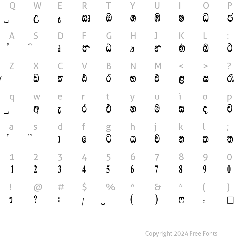 Character Map of DL-Anupama.. Normal