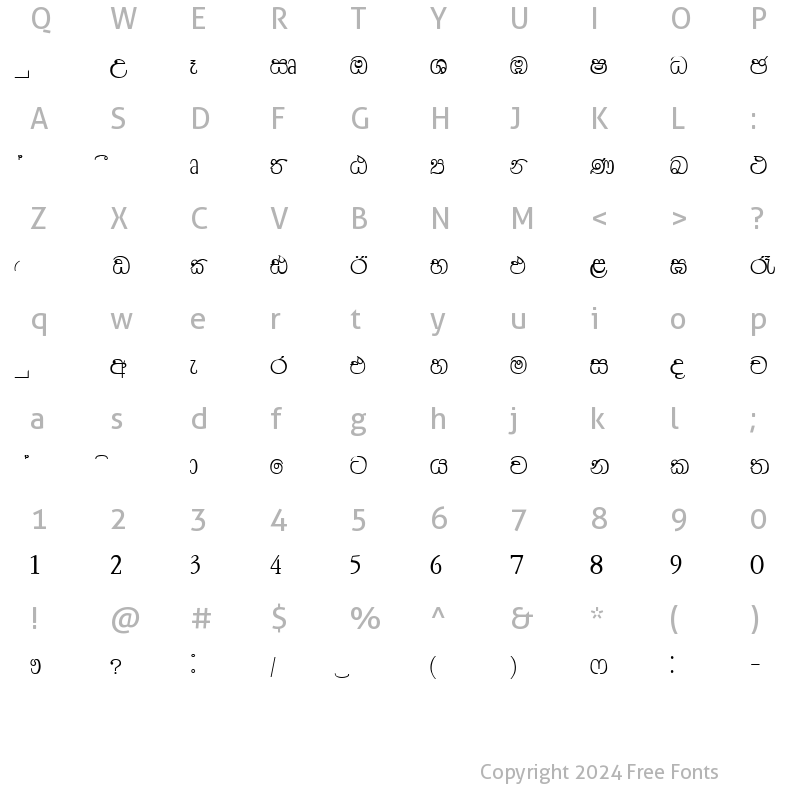 Character Map of DL-Champika Normal