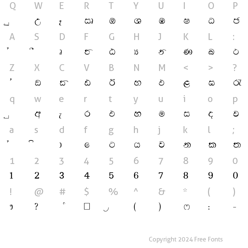 Character Map of DL-DIVANI-N Normal