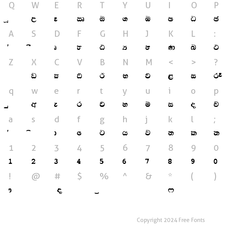 Character Map of DL-KIDURU Normal