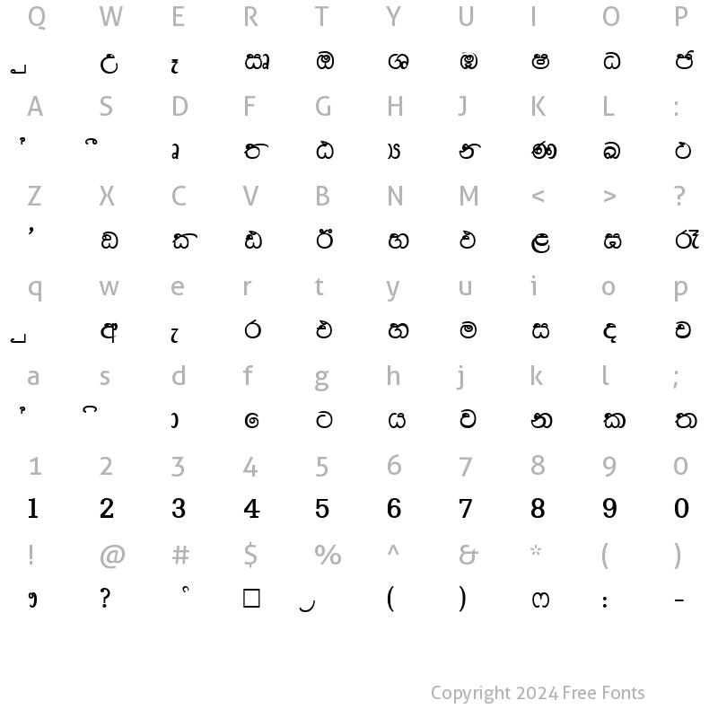 Character Map of DL-Lihini-22 Normal