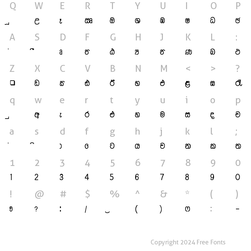 Character Map of DL-Malathi. Plain.