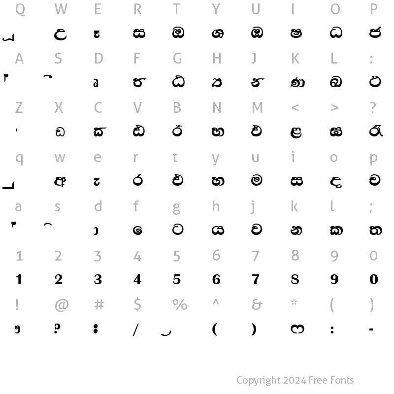 Character Map of DL-PABA Bold