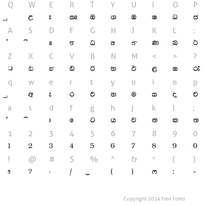 Character Map of DL-Paras. College Plain.