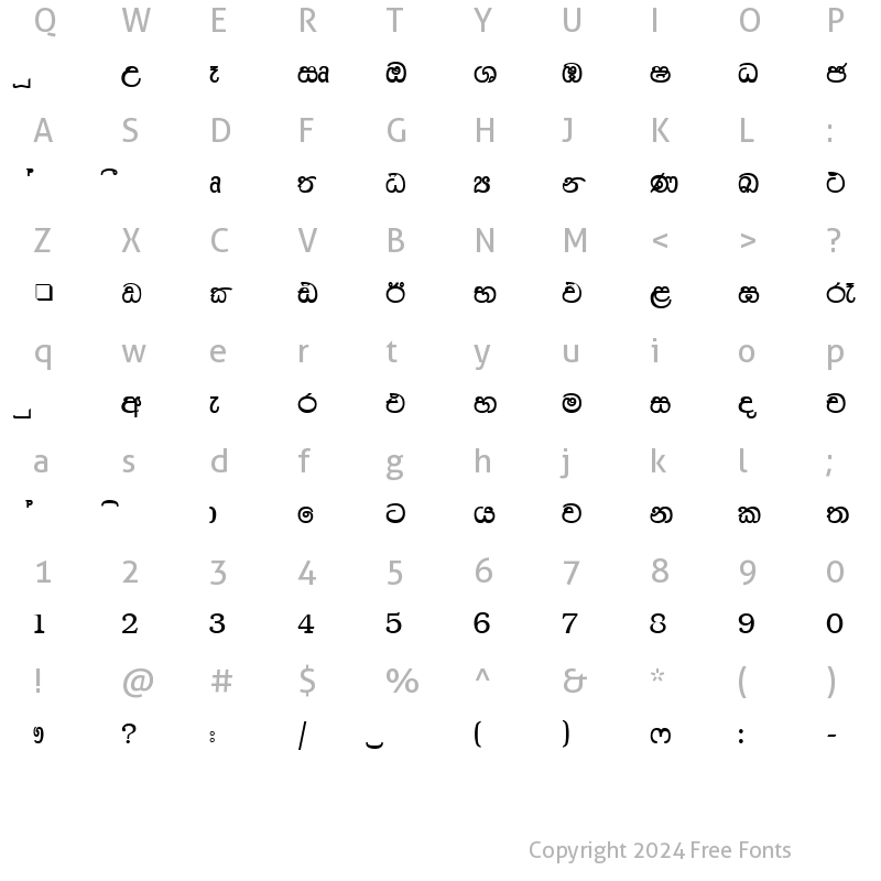 Character Map of DL-Paras. Plain.