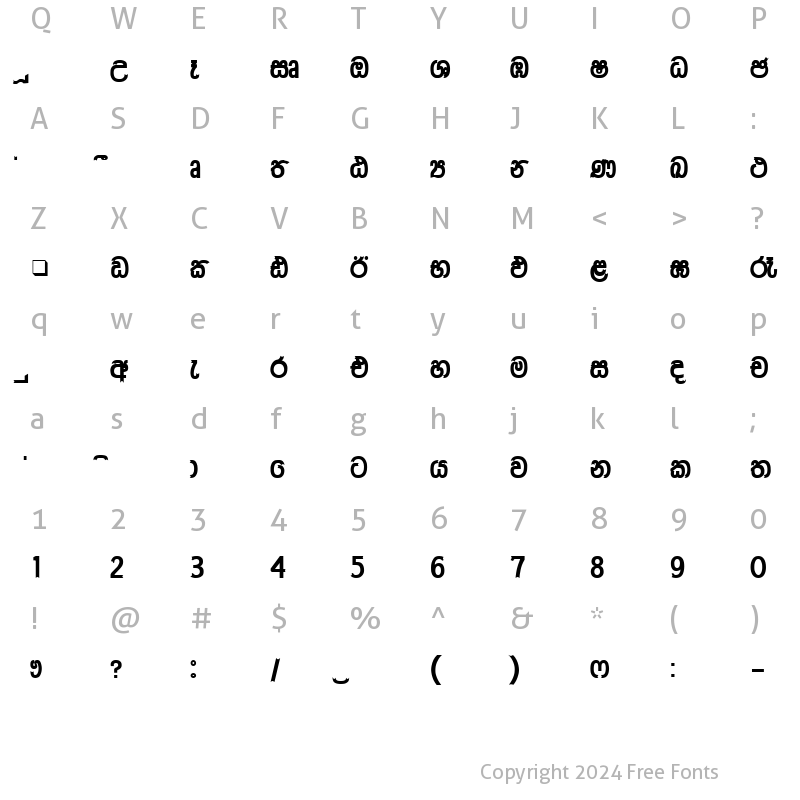 Character Map of DL-Priyanwada. Plain.